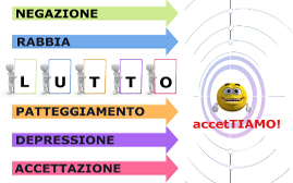 accettazione