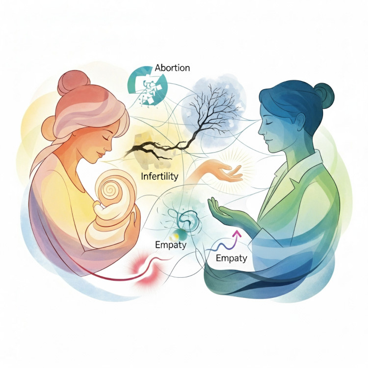 Illustrazione astratta di una madre con bambino e una terapeuta che si incontrano, con simboli di aborto, infertilità ed empatia